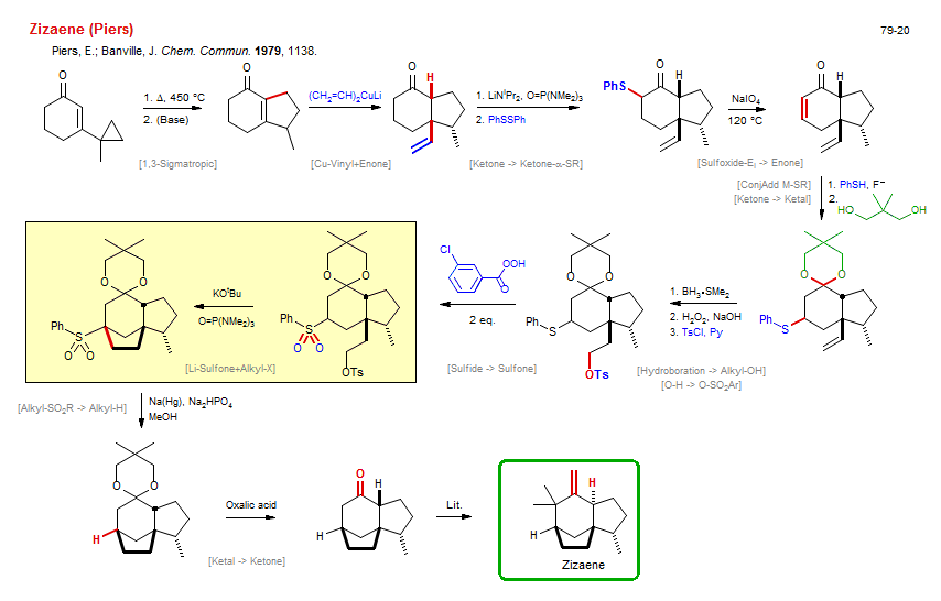 Reaction scheme for total synthesis of the natural product Zizaene (Piers)